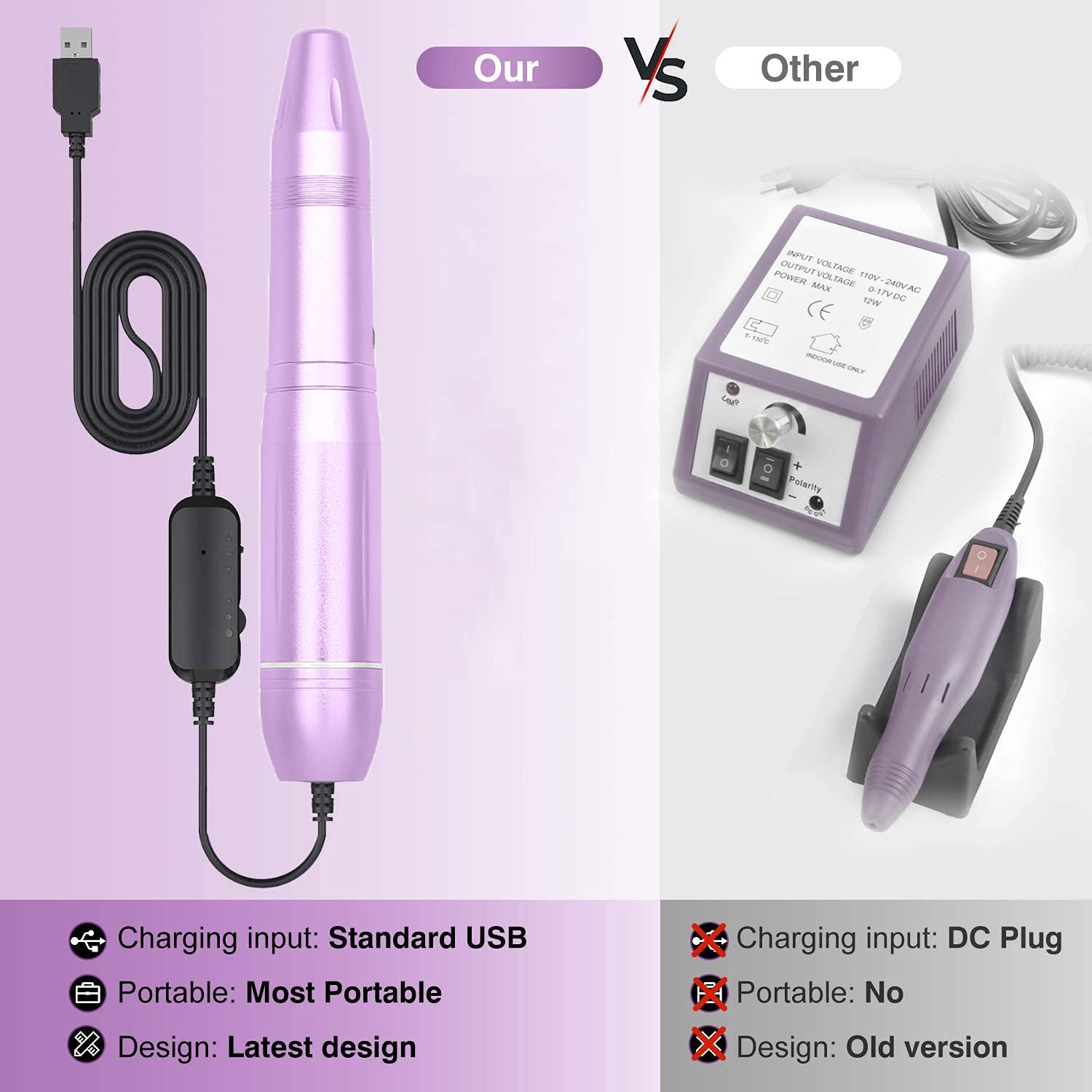 MAYCREATE Nail Drill Machine Professional, 20000rpm Adjustable Electric Nail Filer Machine with 22pcs Accessories, Portable Manicure Pedicure Kit for Women, Nail Salon, Acrylic Gels Callus Removal MAYCREATE Nail Drill Machine Professional, 20000rpm Adjustable Electric Nail Filer Machine with 22pcs Accessories, Portable Manicure Pedicure Kit for Women, Nail Salon, Acrylic Gels Callus Removal